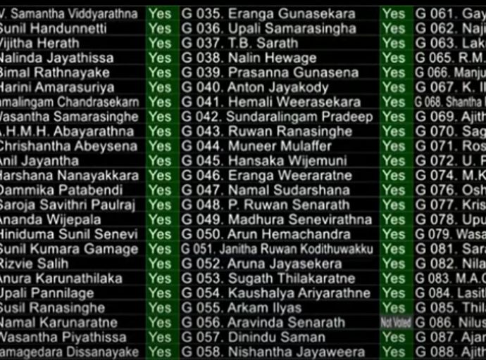 අයවැය දෙවනවර කියවීම වැඩි ඡන්ද 118කින් සම්මතයි