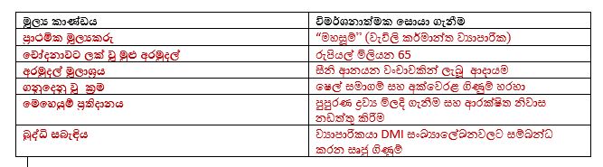 MAHASUNI