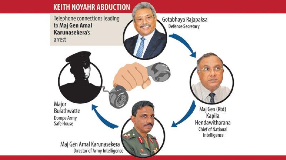 CID ය අද මහින්දගේ ගෙදර 