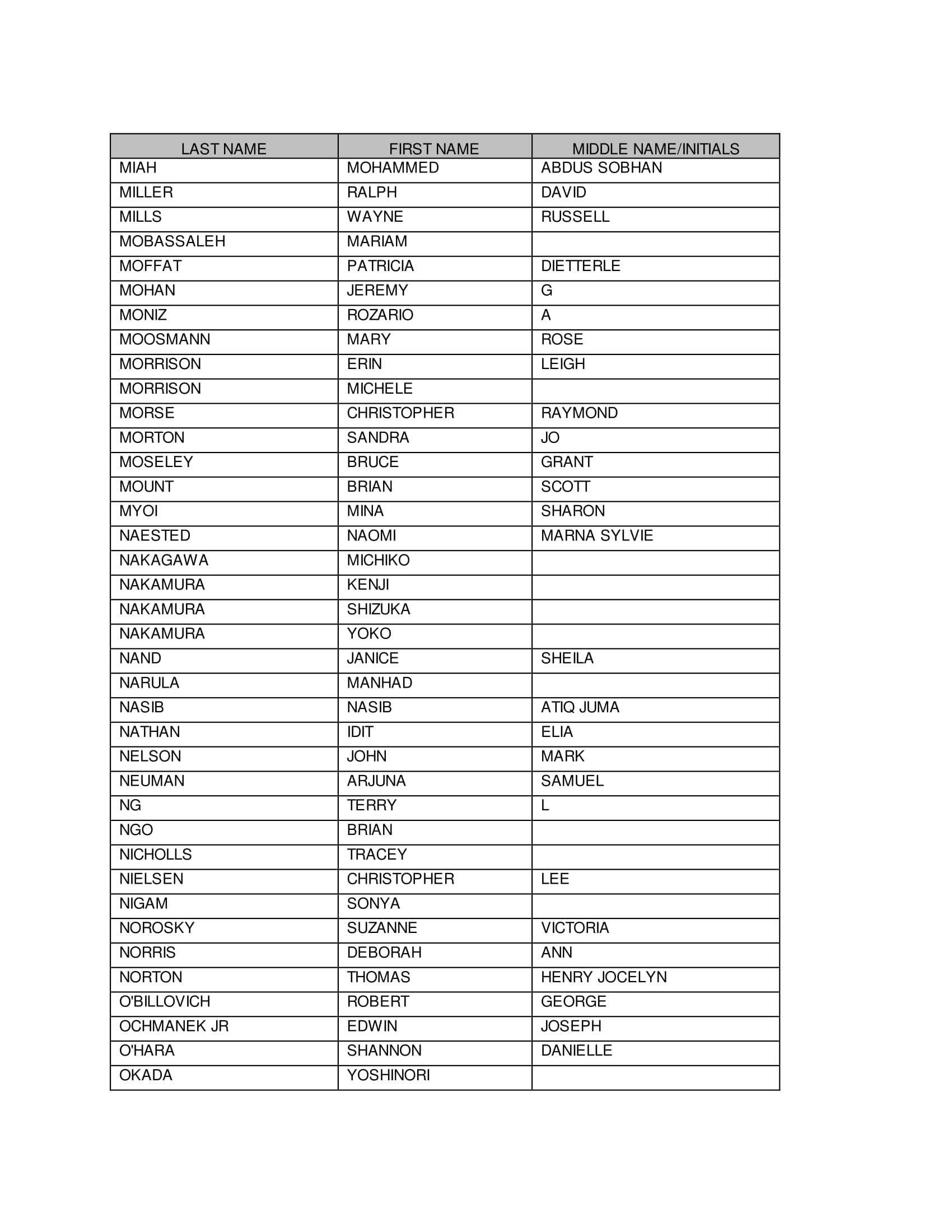 unnamed 10