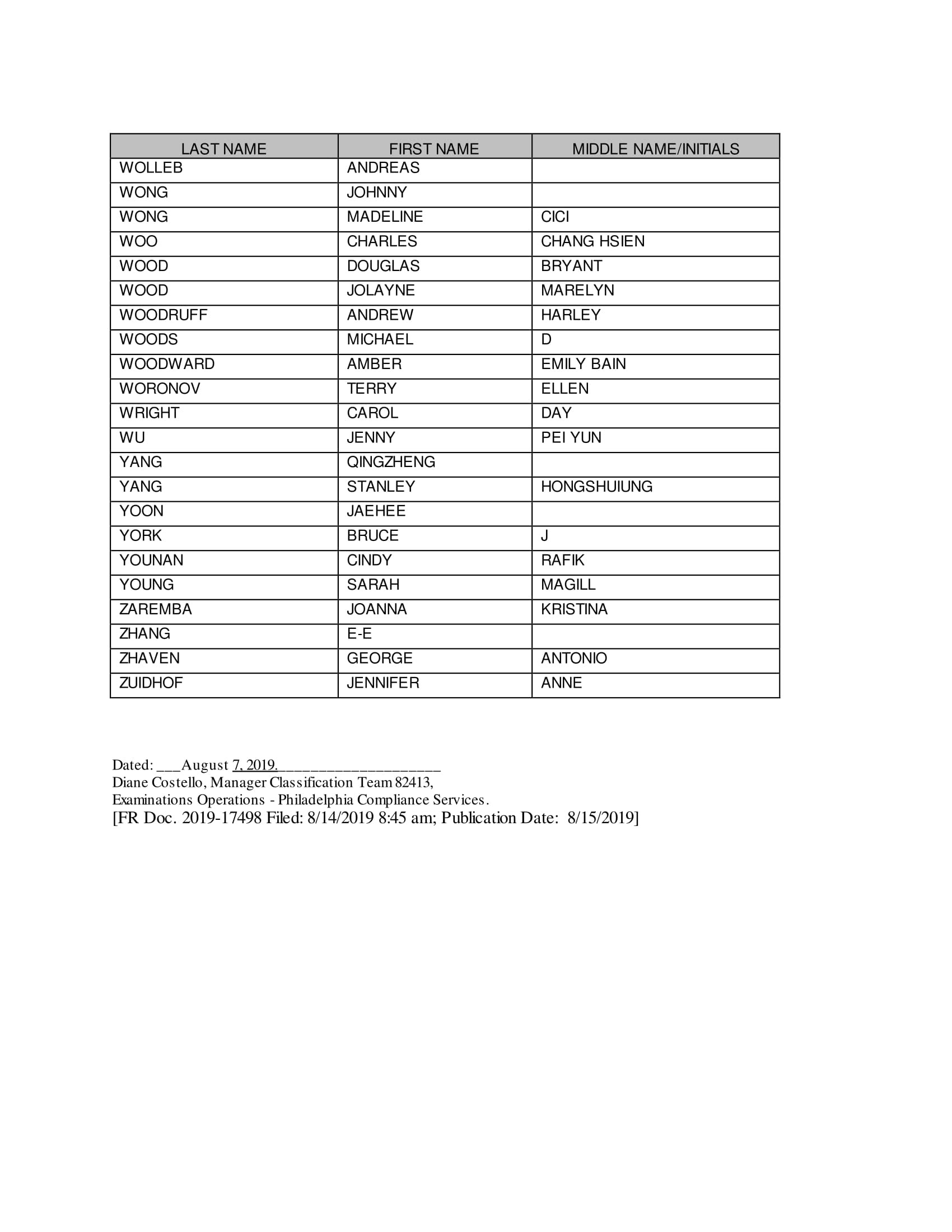 unnamed 16