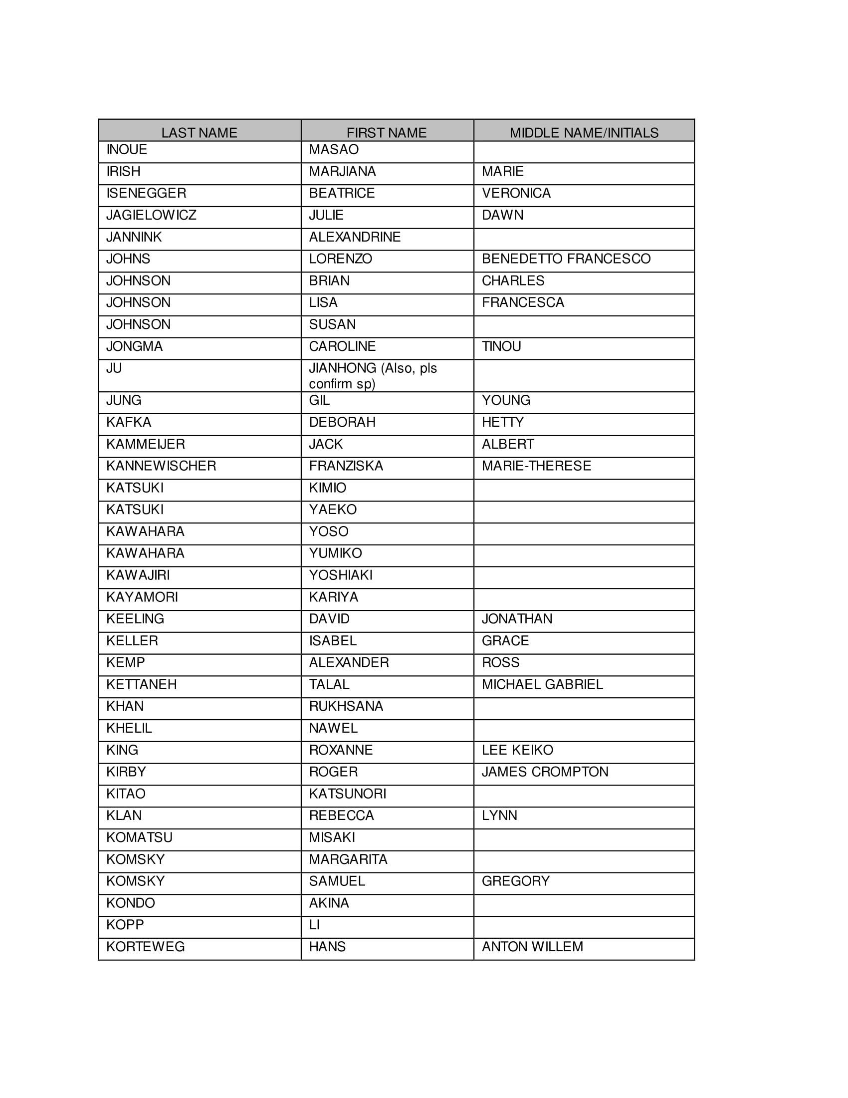 unnamed 7