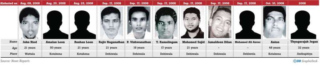11 youth abduction case