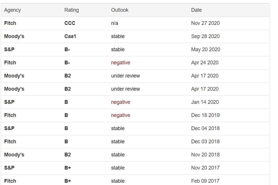 FB IMG 1606551357880