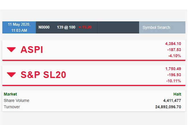 1589179705 share market l