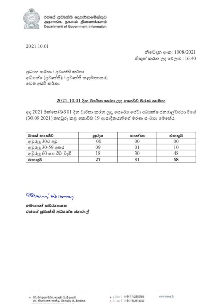 Covid Report 2021.09.01 1