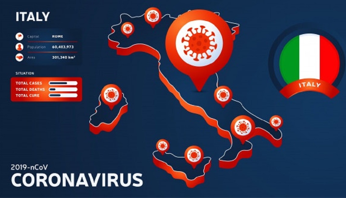 ඉතාලියේ අපේ ශ්‍රමිකයන්ට කොරොනා මදිවට තානාපතියේ අඩු සැලකිලි !