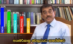 රුපියලේ අගයට මොකද වෙන්නේ? - අචාර්ය නන්දලාල් වීරසිංහ